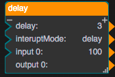 Delay dataflow model