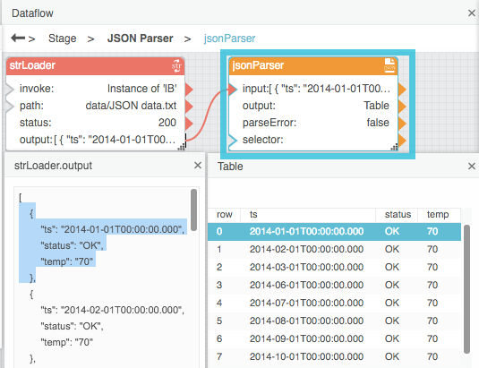 JSON Parser block example