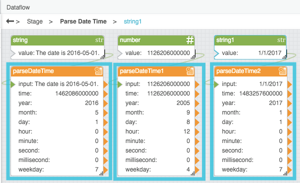 Parse Date Time block examples