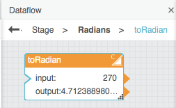 Radian block example