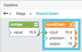 Round Down dataflow model