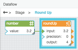 Round Up dataflow model