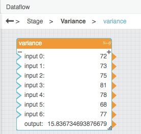 Variance block example