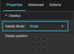 The Datatip Mode property
