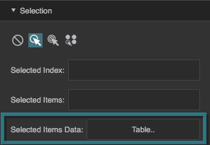 The Selected Items Data property